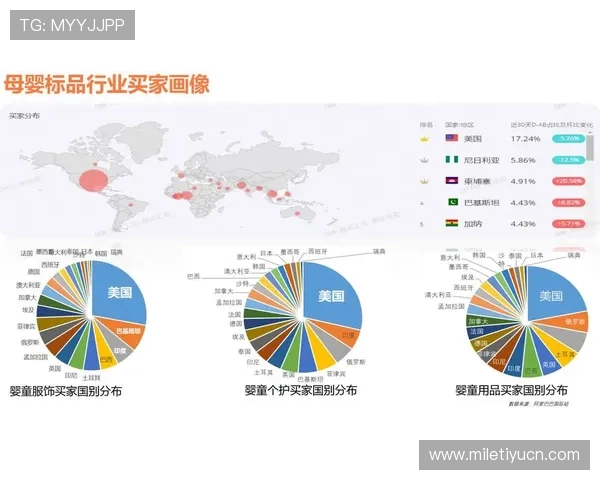 必赢国际站：行业专家深度剖析其成功运营背后的核心优势与发展前景