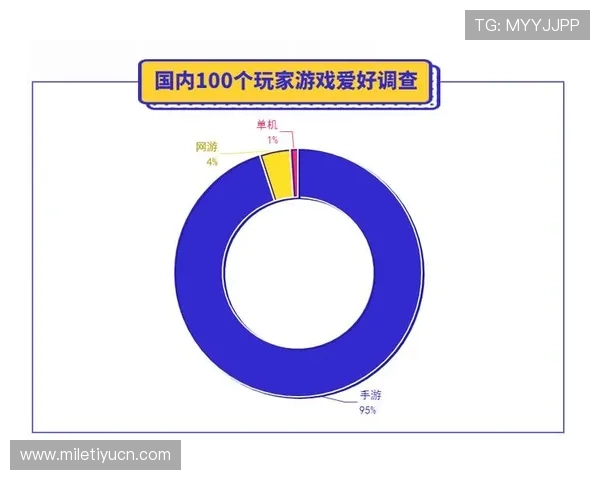 欧博真人网站用户评价与口碑分析帮助玩家选择可信赖的真人游戏平台