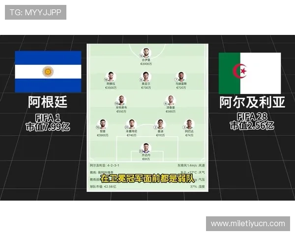 世界杯阿根廷对阵约旦比赛日期及赛程安排全解析
